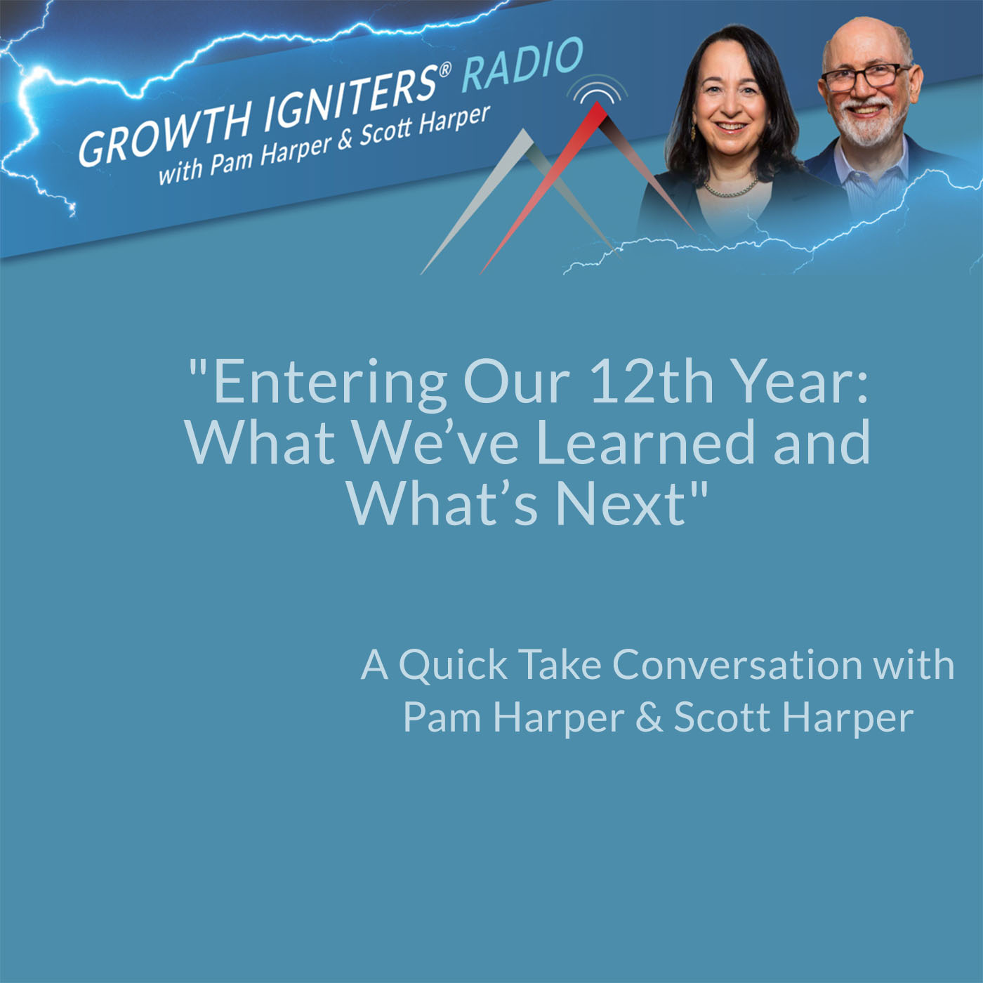 Entering Our 12th Year: What We’ve Learned and What’s Next Entering Our 12th Year: What We’ve Learned and What’s Next